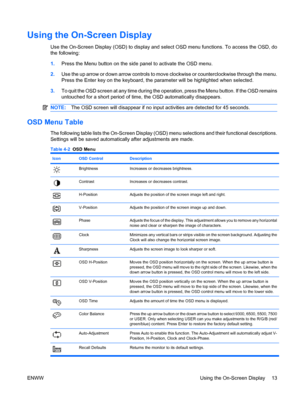 Page 19Using the On-Screen Display
Use the On-Screen Display (OSD) to display and select OSD menu functions. To access the OSD, do
the following:
1.Press the Menu button on the side panel to activate the OSD menu.
2.Use the up arrow or down arrow controls to move clockwise or counterclockwise through the menu.
Press the Enter key on the keyboard, the parameter will be highlighted when selected.
3.To quit the OSD screen at any time during the operation, press the Menu button. If the OSD remains
untouched for a...