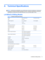 Page 21A Technical Specifications
NOTE:All performance specifications are provided by the component manufacturers. Performance
specifications represent the highest specification of all HPs component manufacturers typical level
specifications for performance and actual performance may vary either higher or lower.
LA1905wl/LA1905wg Models
Table A-1  LA1905wl/LA1905wg Specifications
Display
Type48.1 cm wide screen
TFT LCD19 inches wide screen
Viewable Image Size 48.1 cm diagonal 19–inch diagonal
Tilt -5 to 30°...