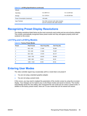 Page 43Altitude:
Operating
Storage
0 to 3657.6 m
0 to 12192 m0 to 12,000 feet
0 to 40,000 feet
Power Consumption (maximum)