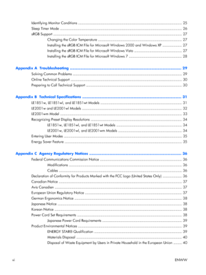 Page 6Identifying Monitor Conditions ................................................................................................. 25
Sleep Timer Mode .................................................................................................................. 26
sRGB Support ........................................................................................................................ 27
Changing the Color Temperature...