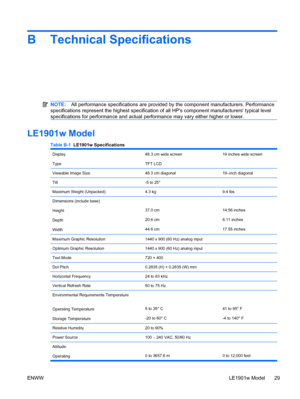 Page 35
B Technical Specifications
NOTE:All performance specifications are provided  by the component manufacturers. Performance
specifications represent the highest specification of  all HPs component manufacturers typical level
specifications for performance and actual performance may vary either higher or lower.
LE1901w Model
Table B-1   LE1901w Specifications
Display
Type48.3 cm wide screen
TFT LCD19 inches wide screen
Viewable Image Size48.3 cm diagonal19–inch diagonal
Tilt-5 to 25°
Maximum Weight...