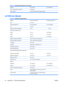 Page 36
Storage0 to 12192 m0 to 40,000 feet
Power Consumption (maximum)