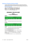 Page 44
Restriction of Hazardous Substances (RoHS)
A Japanese regulatory requirement, defined by  specification JIS C 0950, 2005, mandates that
manufacturers provide Material Content Declarations  for certain categories of electronic products
offered for sale after July 1, 2006. To view the JIS C 0950 material declaration for this product, visit
http://www.hp.com/go/jisc0950 .
11363-2006
11363-2006
38 Appendix C   Agency Regulatory Notices ENWW
 