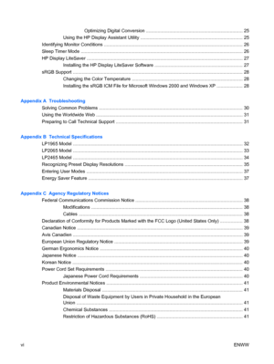 Page 6Optimizing Digital Conversion ........................................................................... 25
Using the HP Display Assistant Utility ............................................................................... 25
Identifying Monitor Conditions ............................................................................................................ 26
Sleep Timer Mode...