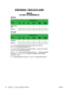 Page 5011363-2006
11363-2006
42 Appendix C   Agency Regulatory Notices ENWW
 