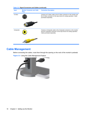 Page 16InputMonitor Connector and Cable
PlugConnection Description
S-VideoConnect an S-Video cable to the S-Video connector on the monitor and
the S-Video connector on the input device for analog operation. Cable
purchased separately.
CompositeConnect a Composite cable to the Composite connector on the monitor
and the Composite connector on the input device for analog operation.
Cable purchased separately.
Cable Management
Before connecting the cables, route them through the opening on the neck of the monitors...