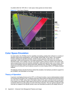 Page 40As plotted within the 1976 CIE u’v’ color space, these gamuts are shown below:
Figure A-1  Color Space Diagram
Color Space Emulation
As noted earlier, the LP2480zx has the capability of emulating a display that conforms to a number of
standard output device specifications, such as sRGB, Adobe RGB, and et cetera. This emulation
includes matching the specified primaries, transfer function (gamma), white point, and, where
appropriate, white level (luminance) of the target specification. Preset color spaces...