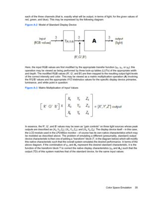 Page 41each of the three channels (that is, exactly what will be output, in terms of light, for the given values of
red, green, and blue). This may be expressed by the following diagram:
Figure A-2  Model of Standard Display Device
Here, the input RGB values are first modified by the appropriate transfer function (γR, γG, or γB); this
operation may be viewed as being performed by three look-up tables (LUTs) of the appropriate width
and depth. The modified RGB values (R′, G′, and B′) are then mapped to the...