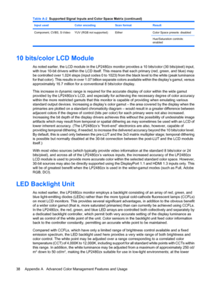 Page 44Input usedColor encodingScan formatResult
Component, CVBS, S-Video YUV (RGB not supported) Either Color Space presets: disabled
Hue/Saturation controls:
enabled
10 bits/color LCD Module
As noted earlier, the LCD module in the LP2480zx monitor provides a 10 bits/color (30 bits/pixel) input,
with true 10-bit drivers within the LCD itself. This means that each primary (red, green, and blue) may
be controlled over 1,024 steps (input codes 0 to 1023) from the black level to the white (peak luminance
for that...