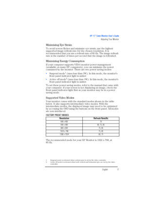 Page 19EnglishEnglish17
HP 17” Color Monitor User’s Guide
Adjusting Your Monitor
Minimizing Eye Strain
To avoid screen flicker and minimize eye strain, use the highest 
supported image refresh rate for the chosen resolution. It is 
recommended that you use a refresh rate of 85 Hz. The image refresh 
rate is the number of times per second that the image is refreshed.
Minimizing Energy Consumption
If your computer supports VESA monitor power management 
(available on many HP computers), you can minimize the power...