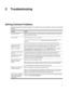 Page 31
Troubleshooting
Solving Common Problems
The following table lists possible problems, the possible cause of each problem, and the recommended
solutions:
ProblemSolution
Power LED is not on.Make sure the Power button is on, and the power cord is properly connected to a grounded
power outlet and to the monitor.
Screen is blank.Connect the power cord. Turn on the power.
Connect the video cable properly. See 
Press a key on the keyboard or move the mouse to turn off the screen-blanking utility.
Image appears...