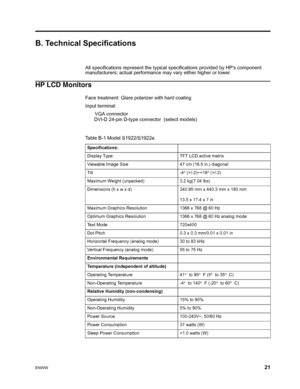 Page 27ENWW 21
B. Technical Specifications
All specifications represent the typical specifications provided by HPs component  
manufacturers; actual performance  may vary either higher or lower.
HP LCD Monitors
Face treatment: Glare polarizer with hard coating
Input terminal:
       VGA connector
DVI-D 24-pin D-type connector  (select models)
 
Table B-1 Model S1922/S1922a
Specifications:
Display Type: TFT LCD active matrix
Viewable Image Size 47 cm (18.5 in.) diagonal
Tilt -4  (+/-2)~+18 (+/-2)
Maximum...