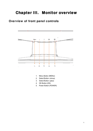 Page 8
 
6
Chapter III.  Monitor overview 
 
Over view of  front panel controls   
 
1.  Menu Button (MENU) 
2. Select Button  
3. Select Button  
4.  OK Button (OK)  
5.  Power Button (POWER) 
 
-(minus) 
+(plus) 
 