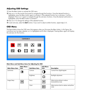 Page 14
Adjusting OSD Settings 
1 Press the Menu button to activate the OSD menu. 
2  Press  + or  – on the monitor front panel to navigate throug h the functions. Once the desired function is 
highlighted, press the Menu button agai n to activate it. If the selected function has a sub-menu, it will be 
displayed. Press  + or  – again to navigate through the sub-menu fu nctions. Once the desired sub-function is 
highlighted, press the Menu button to activate it. 
3  Press  + or  – to change the settings of the...