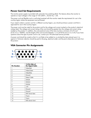 Page 21
Power Cord Set Requirements 
The monitor power supply is provided with automatic line switching (ALS). This feature allows the monitor to 
operate on input voltages in the range of 100–240V ∿, 50/60 Hz, 1.5A. 
The power cord set (flexible cord or  wall plug) received with the monitor meets the requirements for use in the 
country/region where the equipment was purchased. 
If you need to obtain a power cord for a different coun try/region, you should purchase a power cord that is 
approved for use in...