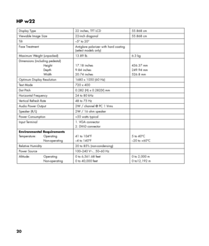 Page 20
20 
 
HP w22 
 
Display Type  22 inches, TFT LCD  55.868 cm 
Viewable Image Size  22-inch diagonal  55.868 cm 
Tilt –5° to 20°  
Face Treatment Antiglare polarizer with hard coating 
(select models only)   
Maximum Weight (unpacked)  13.89 lb.  6.3 kg 
Dimensions (including pedestal) 
  Height 
  Depth 
  Width  
17.18 inches 
9.84 inches 
20.74 inches   
436.37 mm 
249.94 mm 
526.8 mm 
Optimum Display Resolution  1680 x 1050 (60 Hz)   
Text Mode  720 x 400   
Dot Pitch  0.282 (H) x 0.282(V) mm...