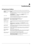 Page 39
User’s GuideA–1
A
Troubleshooting
Solving Common Problems
The following table lists possible problems, the possible cause of each problem, and the recommended solutions:
ProblemSolution
Power LED is not on. Make sure the Power button is on, an d the power cord is properly connected to a grounded 
power outlet and to the monitor.
Select  Management  in the OSD menu, and then select  Bezel Power LED. Check if the 
Bezel Power LED  option is set to Off and, if so, set to  On mode.
Screen is blank. Connect...