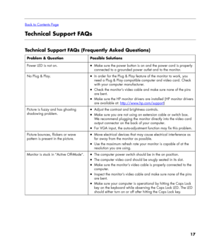 Page 17
 
Back to Contents Page
Technical Support FAQs 
 
 
Technical Support FAQs (Frequently Asked Questions) 
Problem & Question Possible Solutions 
Power LED is not on. • Make sure the power button is on and the power cord is properly 
connected to a grounded power outlet and to the monitor. 
No Plug & Play. • In order for the Plug & Play feature of the monitor to work, you 
need a Plug & Play compatible computer and video card. Check 
with your computer manufacturer. 
• Check the monitor’s video cable and...