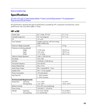 Page 19
19 
 
Back to Contents Page 
Specifications 
HP w20 • HP w22Preset Display ModesPower Cord Set RequirementsPin Assignments
Plug and Play DDC2B Feature
 
 
All specifications represent the typical specifications  provided by HP’s component manufacturers; actual 
performance may vary either higher or lower. 
 
HP w20 
Display Type  20.1 inches, TFT LCD  51.11 cm 
Viewable Image Size  20.1-inch diagonal  51.11 cm 
Tilt –5° to 20°  
Face Treatment  Antiglare polarizer with hard coating 
(select models only)...