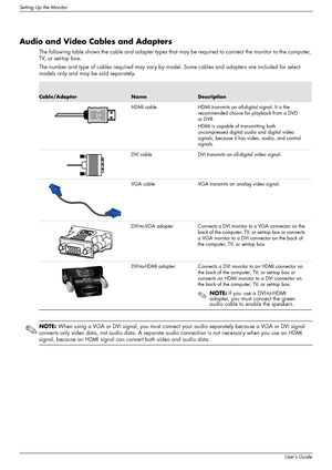 Page 18
Setting Up the Monitor
3–8User’s Guide
Audio and Video Cables and Adapters
The following table shows the cable and adapter types that may be required to connect the monitor to the computer, 
TV, or set-top box.
The number and type of cables requir ed may vary by model. Some cables and adapters are included for select 
models only and may be sold separately.
✎
NOTE:  When using a VGA or DVI signal, you must connect  your audio separately because a VGA or DVI signal 
converts only video data, not audio...