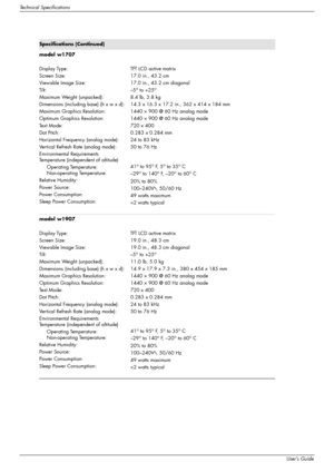 Page 44
Technical Specifications
B–4User’s Guide
model w1707 
Display Type:
Screen Size:
Viewable Image Size:
Tilt:
Maximum Weight (unpacked):
Dimensions (including base) (h x w x d):
Maximum Graphics Resolution:
Optimum Graphics Resolution:
Te x t  M o d e :
Dot Pitch:
Horizontal Frequency (analog mode):
Vertical Refresh Rate (analog mode):
Environmental Requirements
Temperature (independent of altitude)
Operating Temperature:
Non-operating Temperature:
Relative Humidity:
Power Source:
Power Consumption:
Sleep...