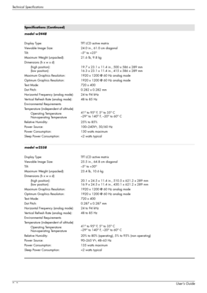 Page 52Technical Specifications
B–2User’s Guide
model w2448
Display Type:
Viewable Image Size:
Tilt:
Maximum Weight (unpacked):
Dimensions (h x w x d)
(high position):
(low position):
Maximum Graphics Resolution:
Optimum Graphics Resolution:
Te x t  M o d e :
Dot Pitch:
Horizontal Frequency (analog mode):
Vertical Refresh Rate (analog mode):
Environmental Requirements
Temperature (independent of altitude)
Operating Temperature:
Non-operating Temperature
Relative Humidity:
Power Source:
Power Consumption:
Sleep...