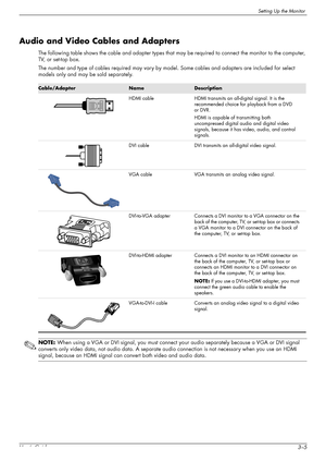 Page 17Setting Up the Monitor
User’s Guide3–5
Audio and Video Cables and Adapters
The following table shows the cable and adapter types that may be required to connect the monitor to the computer, 
TV, or set-top box.
The number and type of cables required may vary by model. Some cables and adapters are included for select 
models only and may be sold separately.
Cable/AdapterNameDescription
HDMI cable HDMI transmits an all-digital signal. It is the 
recommended choice for playback from a DVD 
or DVR.
HDMI is...