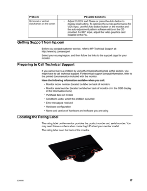 Page 23
ENWW 17
Getting Support from hp.com
Before you contact customer service, refer to HP Technical Support at:      
http://www.hp.com/support
Select your country/region,  and then follow the links to the supp ort page for your 
monitor.
Preparing to Call Technical Support
If you cannot solve a problem by using the  troubleshooting tips in this section, you 
might have to call technical support. For technical support contact information, refer to 
the printed documentation included with the monitor.
Have...