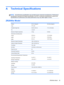 Page 35A Technical Specifications
NOTE:All performance specifications are provided by the component manufacturers. Performance
specifications represent the highest specification of all HPs component manufacturers typical level
specifications for performance and actual performance may vary either higher or lower.
ZR2040w Model
Display
Type50.8 cm diagonal
TFT LCD20 inches diagonal
Viewable Image Size 44.28 x 24.9 cm 17.4 x 9.8 inches
Tilt -5 to 25º
Maximum Weight (Unpacked) 3.8 kg 8.44 lbs
Dimensions (including...