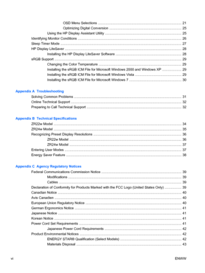 Page 6
OSD Menu Selections ....................................................................................... 21
Optimizing Digital Conversion ........................................................................... 25
Using the HP Display Assistant Utilit y ................................................................... ............ 25
Identifying Monitor Conditions ................................................................................................ ............ 26
Sleep Timer Mode...