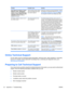 Page 40
ProblemPossible CauseSolution
Input Signal Out of Range. Change
Settings to 1920 × 1080 @ 60Hz
(ZR22w model) OR Input Signal Out
of Range. Change settings to 1920 x
1200 @ 60 Hz  (ZR24w model) is
displayed on screen.Video resolution and/or refresh
rate are set higher than what
the monitor supports.Restart the computer and enter Safe Mode. Change
the settings to a supported setting (see 
RecognizingPreset Display Resolutions on page 36 ). Restart
the computer so that the new settings take effect.
HP...