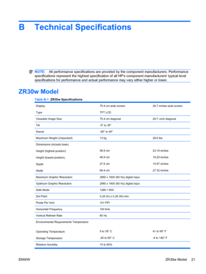 Page 27
B Technical Specifications
NOTE:All performance specifications are provided  by the component manufacturers. Performance
specifications represent the highest specification of  all HPs component manufacturers typical level
specifications for performance and actual performance may vary either higher or lower.
ZR30w Model
Table B-1   ZR30w Specifications
Display
Type75.4 cm wide screen
TFT LCD29.7 inches wide screen
Viewable Image Size75.4 cm diagonal29.7–inch diagonal
Tilt-5° to 35°
Swivel-45° to 45°...