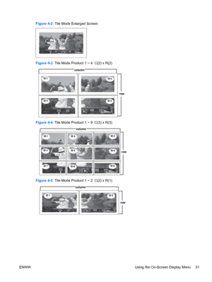 Page 39Figure 4-2  Tile Mode Enlarged Screen
Figure 4-3  Tile Mode Product 1 ~ 4: C(2) x R(2)
Figure 4-4  Tile Mode Product 1 ~ 9: C(3) x R(3)
Figure 4-5  Tile Mode Product 1 ~ 2: C(2) x R(1)
ENWW Using the On-Screen Display Menu 31
 