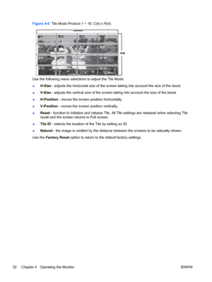 Page 40Figure 4-6  Tile Mode Product 1 ~ 16: C(4) x R(4)
Use the following menu selections to adjust the Tile Mode:
●H-Size - adjusts the horizontal size of the screen taking into account the size of the bezel.
●V-Size - adjusts the vertical size of the screen taking into account the size of the bezel.
●H-Position - moves the screen position horizontally.
●V-Position - moves the screen position vertically.
●Reset - function to initialize and release Tile. All Tile settings are released when selecting Tile...