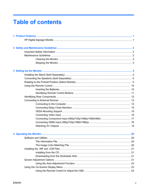 Page 5Table of contents
1  Product Features ............................................................................................................................................ 1
HP Digital Signage Models ................................................................................................................... 1
2  Safety and Maintenance Guidelines .............................................................................................................. 2
Important Safety Information...