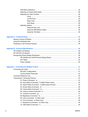 Page 6OSD Menu Selections .......................................................................................................  25
Selecting An Aspect Ratio Mode ....................................................................................... 28
Adjusting the Timer Function ............................................................................................. 29
Clock ................................................................................................................. 29
On/Off...