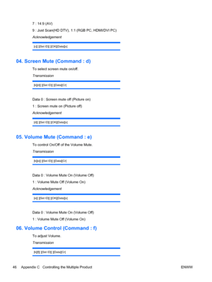 Page 547 : 14:9 (AV)
9 : Just Scan(HD DTV), 1:1 (RGB PC, HDMI/DVI PC)
Acknowledgement
[c][ ][Set ID][ ][OK][Data][x]
04. Screen Mute (Command : d)
To select screen mute on/off.
Transmission
[k][d][ ][Set ID][ ][Data][Cr]
Data 0 : Screen mute off (Picture on)
1 : Screen mute on (Picture off)
Acknowledgement
[d][ ][Set ID][ ][OK][Data][x]
05. Volume Mute (Command : e)
To control On/Off of the Volume Mute.
Transmission
[k][e][ ][Set ID][ ][Data][Cr]
Data 0 : Volume Mute On (Volume Off)
1 : Volume Mute Off (Volume...