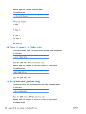 Page 56Refer to “Real data mapping” as shown below.
Acknowledgement
[h][ ][Set ID][ ][OK][Data][x]
* Real data mapping
0 : Step
:
A : Step 10
:
F : Step 15
10 : Step 16
:
64 : Step 100
09. Color (Command : i) (Video only)
To adjust the screen color. You can also adjust the color in the Picture menu.
Transmission
[k][i][ ][Set ID][ ][Data][Cr]
Data Min : 00H ~ Max : 64H (Hexadecimal code)
Refer to “Real data mapping” in the previous section of this appendix.
Acknowledgement
[i][ ][Set ID][ ][OK][Data][x]
Data...
