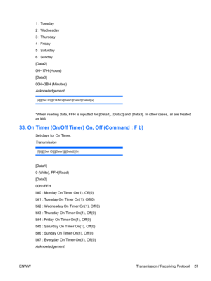 Page 651 : Tuesday
2 : Wednesday
3 : Thursday
4 : Friday
5 : Saturday
6 : Sunday
[Data2]
0H~17H (Hours)
[Data3]
00H~3BH (Minutes)
Acknowledgement
[a][][Set ID][][OK/NG][Data1][Data2][Data3][x]
*When reading data, FFH is inputted for [Data1], [Data2] and [Data3]. In other cases, all are treated
as NG.
33. On Timer (On/Off Timer) On, Off (Command : F b)
Set days for On Timer.
Transmission
[f][b][][Set ID][][Data1][][Data2][Cr]
[Data1]
0 (Write), FFH(Read)
[Data2]
00H~FFH
bit0 : Monday On Timer On(1), Off(0)
bit1...