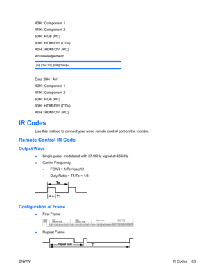 Page 7140H : Component 1
41H : Component 2
60H : RGB (PC)
90H : HDMI/DVI (DTV)
A0H : HDMI/DVI (PC)
Acknowledgement
[b][ ][Set ID][ ][OK][Data][x]
Data 20H : AV
40H : Component 1
41H : Component 2
60H : RGB (PC)
90H : HDMI/DVI (DTV)
A0H : HDMI/DVI (PC)
IR Codes
Use this method to connect your wired remote control port on the monitor.
Remote Control IR Code
Output Wave
●Single pulse, modulated with 37.9KHz signal at 455kHz
●Carrier Frequency
◦FCAR = 1/Tc=fosc/12
◦Duty Ratio = T1/Tc = 1/3
Configuration of Frame...
