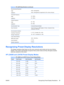 Page 47Table B-2  HP LD4700 Specifications (continued)
Recommended Resolution
RGB
HDMI/DVI1920 x 1080 @ 60Hz
1920 x 1080 @ 60Hz (if supported by OS or video card type)
Horizontal Frequency
RGB
HDMI/DVI30 - 83kHz
30 - 83kHz 
Vertical Frequency
RGB
HDMI/DVI56 - 76Hz
56 - 60Hz 
Synchronization Type Composite/Separate/Digital  
Input Connector 15-pin D-Sub type, HDMI (digital), S-Video, Composite Video,
Component, RS-232C
Environmental Conditions
Operating Temperature
Storage Temperature0 ~ 35° C, Humidity 10% ~...
