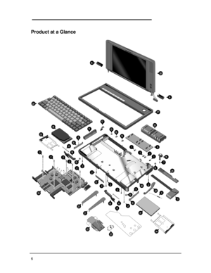 Page 126Product at a Glance28142729173235 
 33 
 2 
 6 
 18 
 19 
 6 
 2 
 2 
 2 
 2 
 2 
 2 
 2 
 13 
 10 
 8 
 34 
 31 
 23 
 262471313161611119154 
 12 
 3 
 30 
 20 
 21 
 22 
 25 
 5 
 2 
 13 
 2 
 2 
 2 
 1051114 