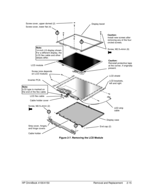 Page 37HP OmniBook 4100/4150 Removal and Replacement 2-15
 
 Figure 2-7. Removing the LCD Module
Screw, M2.5×4mm (6)
Screw cover, upper domed (2)
Screw cover, lower flat (4)Display bezel
LCD module
Strip cover, hinges,
and hinge covers
Cable holderLED strip
cable LCD shield
LCD brackets,
left and right Screw (size depends
on LCD module)
LCD flex cable
Screw, M2.5×4mm (2)
Display case
Note:
14-inch LG display shown.
For a different display, the
LCD flex cable and other
details differ.
Cable holder cover
End cap...