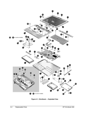 Page 984-2 Replaceable Parts HP Omnibook 500
 Figure 4-1. Omnibook — Exploded View* *
*
* :  on some models.
*
* :  on some models.
* 