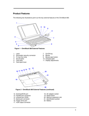 Page 113Product Features
The following two illustrations point out the key external features of the OmniBook 800.11110
67 8 9
5 4 3 2Figure 1 - OmniBook 800 External Features
1. Latch
2. Kensington security connector
3. Fn-key icon strip
4. Sound jacks
5. Card slots
6. Card-eject lever7. On/Off key
8. Mouse
9. Mouse-eject button
10. Charging light
11. Display adjustments1221
20 1922 181716151413Figure 2 - OmniBook 800 External Features (continued)
12. Docking/SCSI port
13. Parallel port connector
14. Infrared...