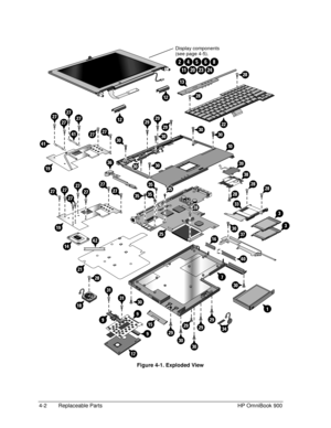 Page 784-2 Replaceable Parts HP OmniBook 900
 
  Figure 4-1. Exploded View
Display components
(see page 4-5). 
