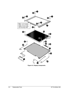 Page 824-6 Replaceable Parts HP OmniBook 900
 
  Figure 4-2. Display Components
Note: 12-inch display
shown. For a 13-inch
display, the flex cable
and mountings differ. 