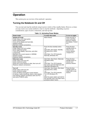 Page 13HP Omnibook XE3 (Technology Code GF)  Product Information  1-7 
Operation 
This section gives an overview of the notebook’s operation. 
Turning the Notebook On and Off 
You can start and stop the notebook using its power switch or blue standby button. However, at times 
you may want to use certain methods to start or stop the notebook—depending on power 
considerations, types of active connections, and start-up time. 
  Table 1-2. Activating Power Modes 
Power mode To enter this mode To turn on again...