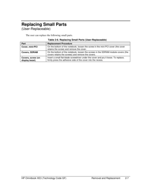 Page 31HP Omnibook XE3 (Technology Code GF)  Removal and Replacement  2-7 
Replacing Small Parts 
(User-Replaceable) 
The user can replace the following small parts. 
  Table 2-6. Replacing Small Parts (User-Replaceable) 
Part Replacement Procedure 
Cover, mini-PCI On the bottom of the notebook, loosen the screw in the mini-PCI cover (the cover 
retains the screw) and remove the cover. 
Covers, SDRAM On the bottom of the notebook, loosen the screws in the SDRAM module covers (the 
covers retains the screws) and...