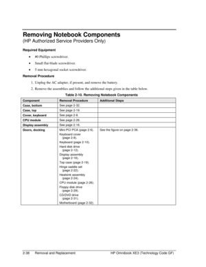Page 622-38  Removal and Replacement  HP Omnibook XE3 (Technology Code GF) 
Removing Notebook Components 
(HP Authorized Service Providers Only) 
Required Equipment 
• #0 Phillips screwdriver. 
• Small flat-blade screwdriver. 
• 5 mm hexagonal socket screwdriver. 
Removal Procedure 
1.  Unplug the AC adapter, if present, and remove the battery.  
2.  Remove the assemblies and follow the additional steps given in the table below. 
  Table 2-10. Removing Notebook Components 
Component Removal Procedure Additional...